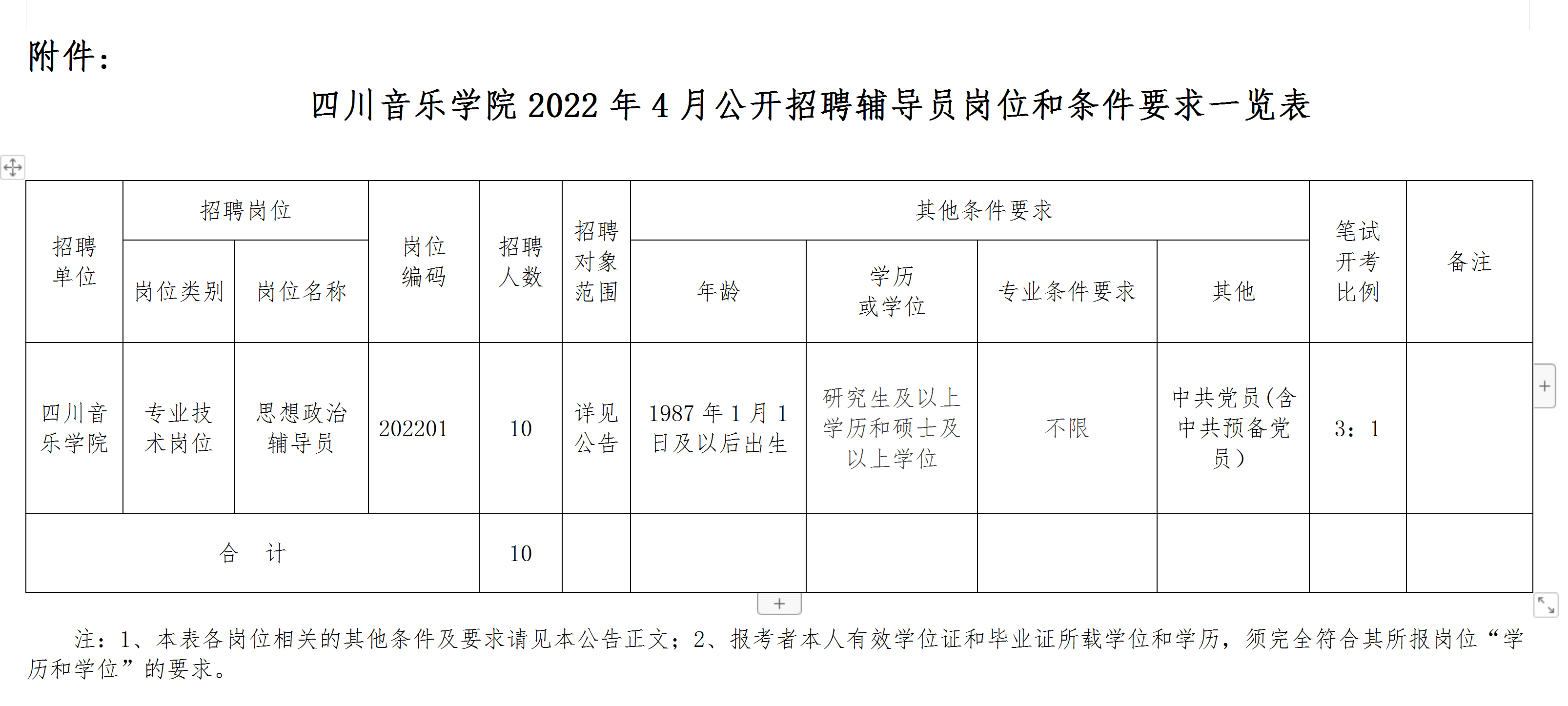 1650781066851376.png image.png