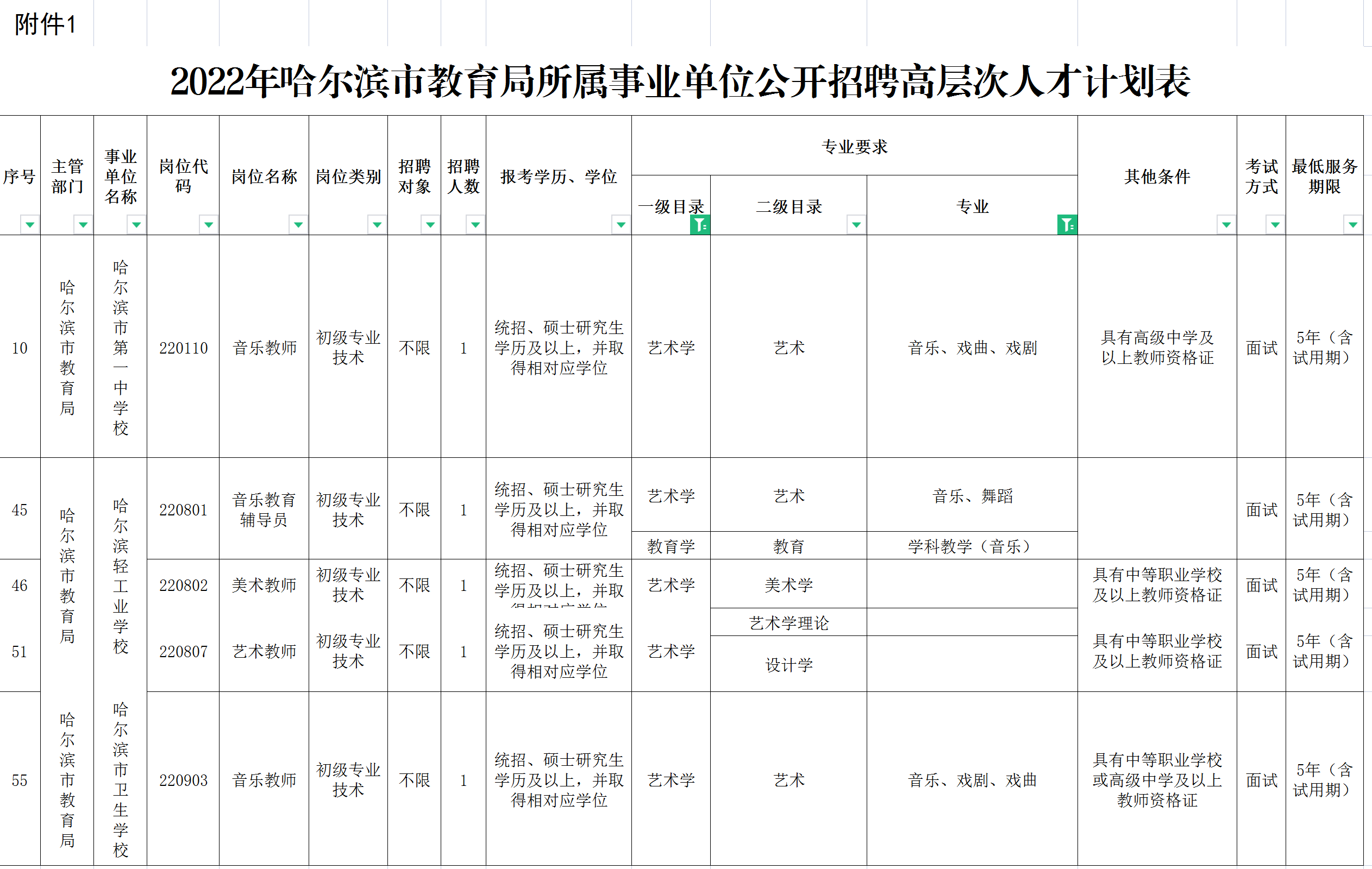 1651288071395483.png image.png