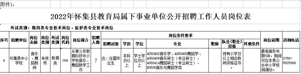 1652055643454918.png fcef0814e000c0044d698e40ddf7fcc.png