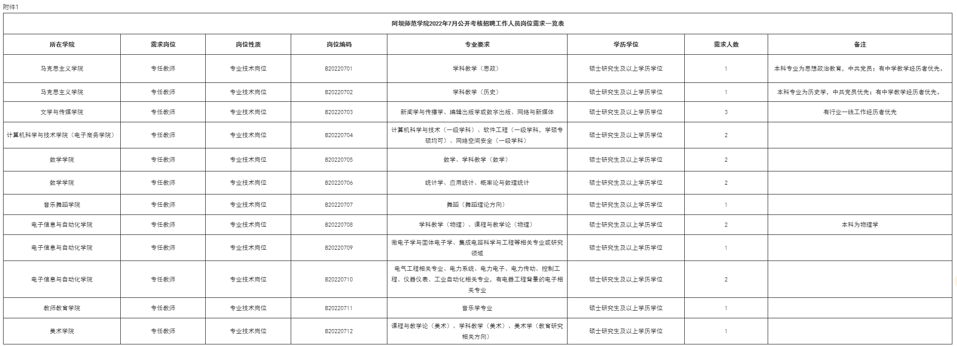 1657676705558407.png 51c3a6cb5b6cc1fb946c6cc289485fb.png