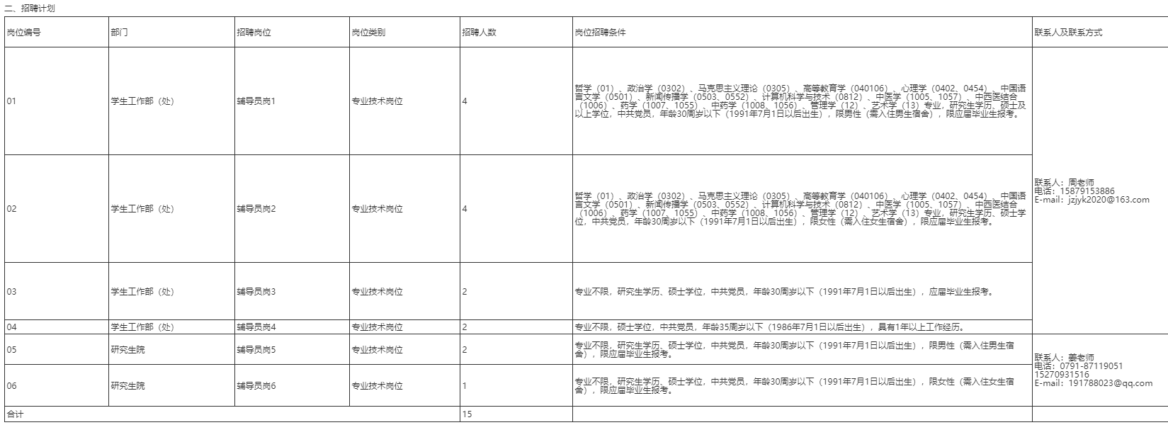 1657678080532819.png f42b1f6022ee18a7e2ab1dfdaeefdc9.png