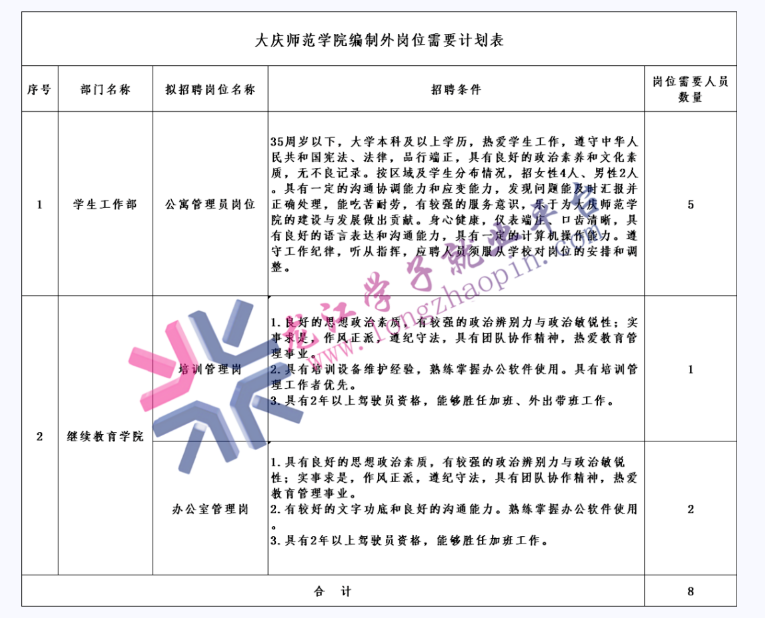 1658713681173401.png 57818065a53669408f31ad8fbdff66c.png