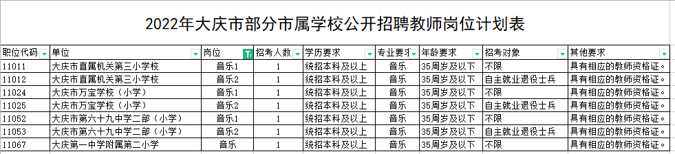 1659406788431891.png cec8d3ef6b49236714999f234b0be16.png