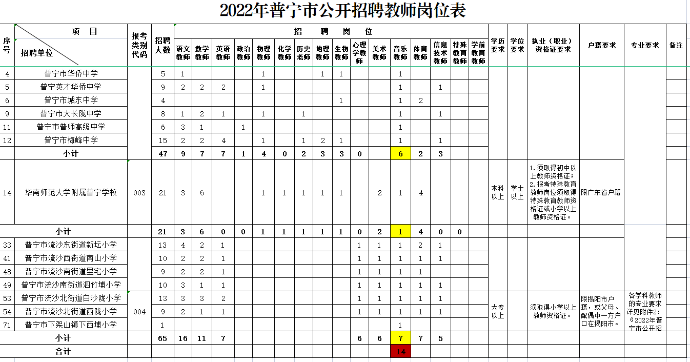 1659919490396804.png ab384803b8a2e72b2a4a0753591e5b2.png