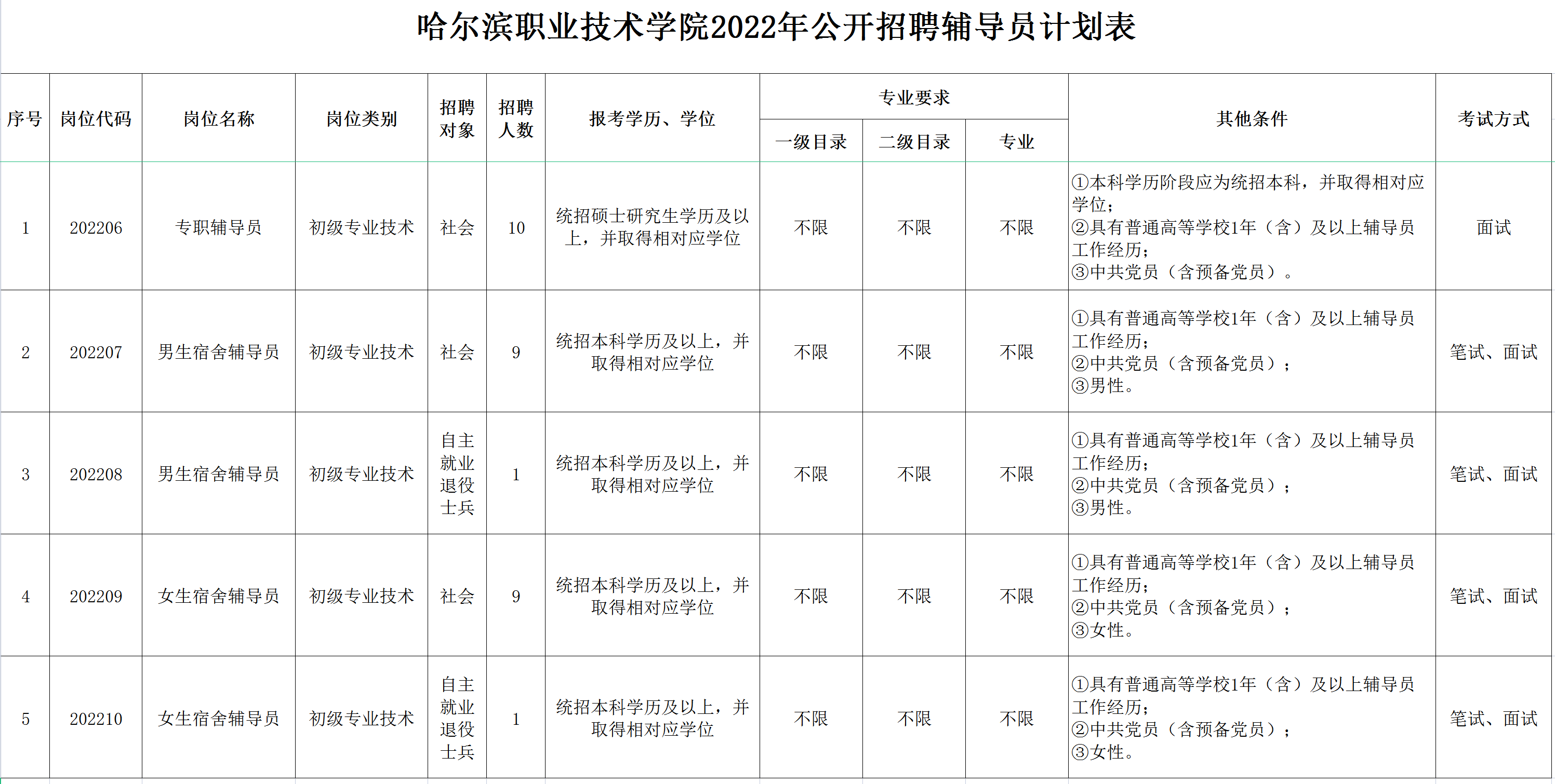 1663145638872177.png 57d54a5897c78e39ed13f0be62d7a24.png