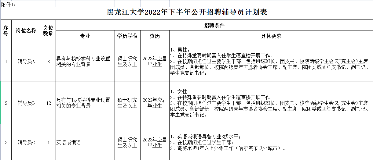 1668042978526741.png 6432df2fbf49358b48c9a5c505c6e29.png