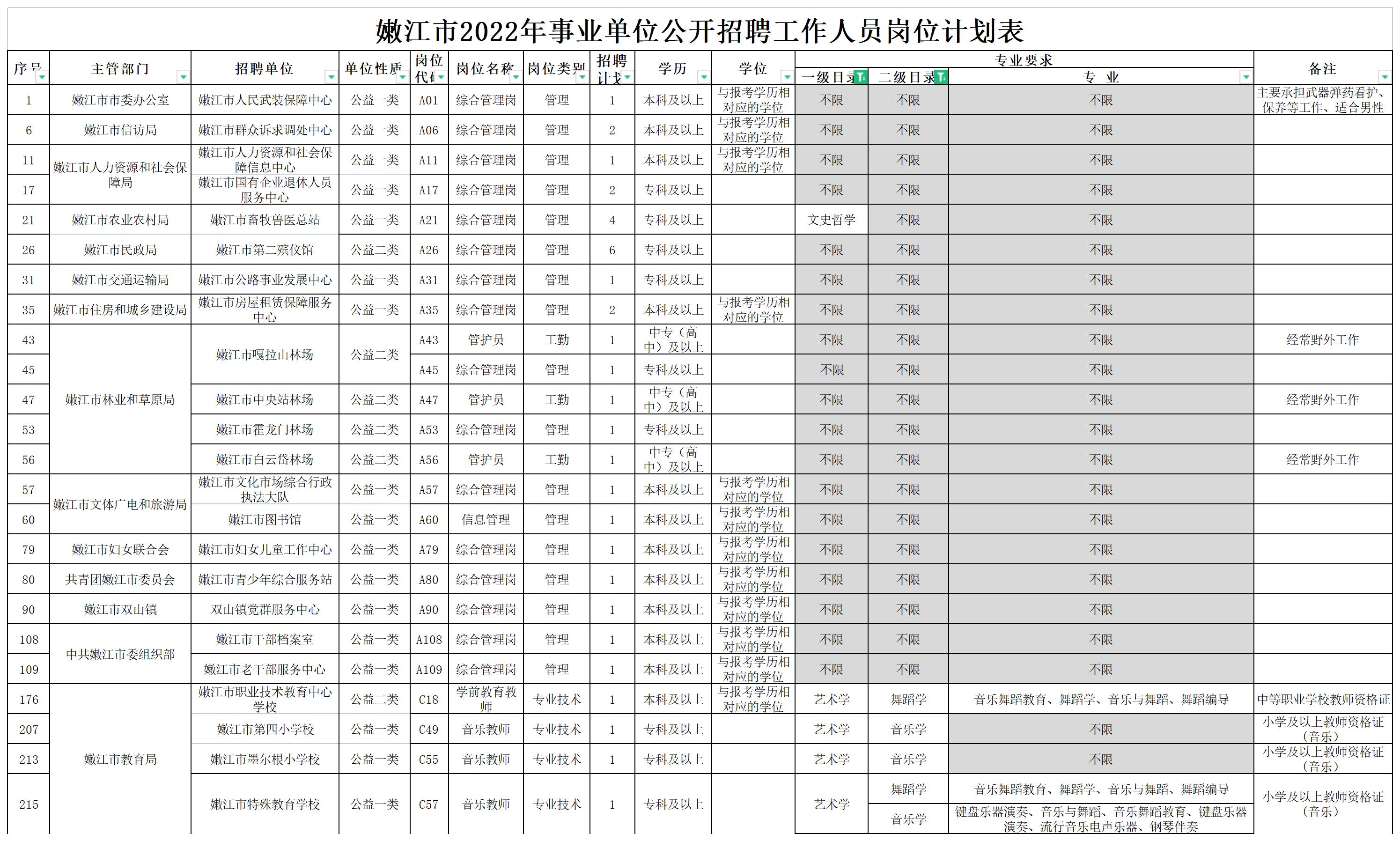 1ҵλλƻ 11.8_Sheet1.jpg