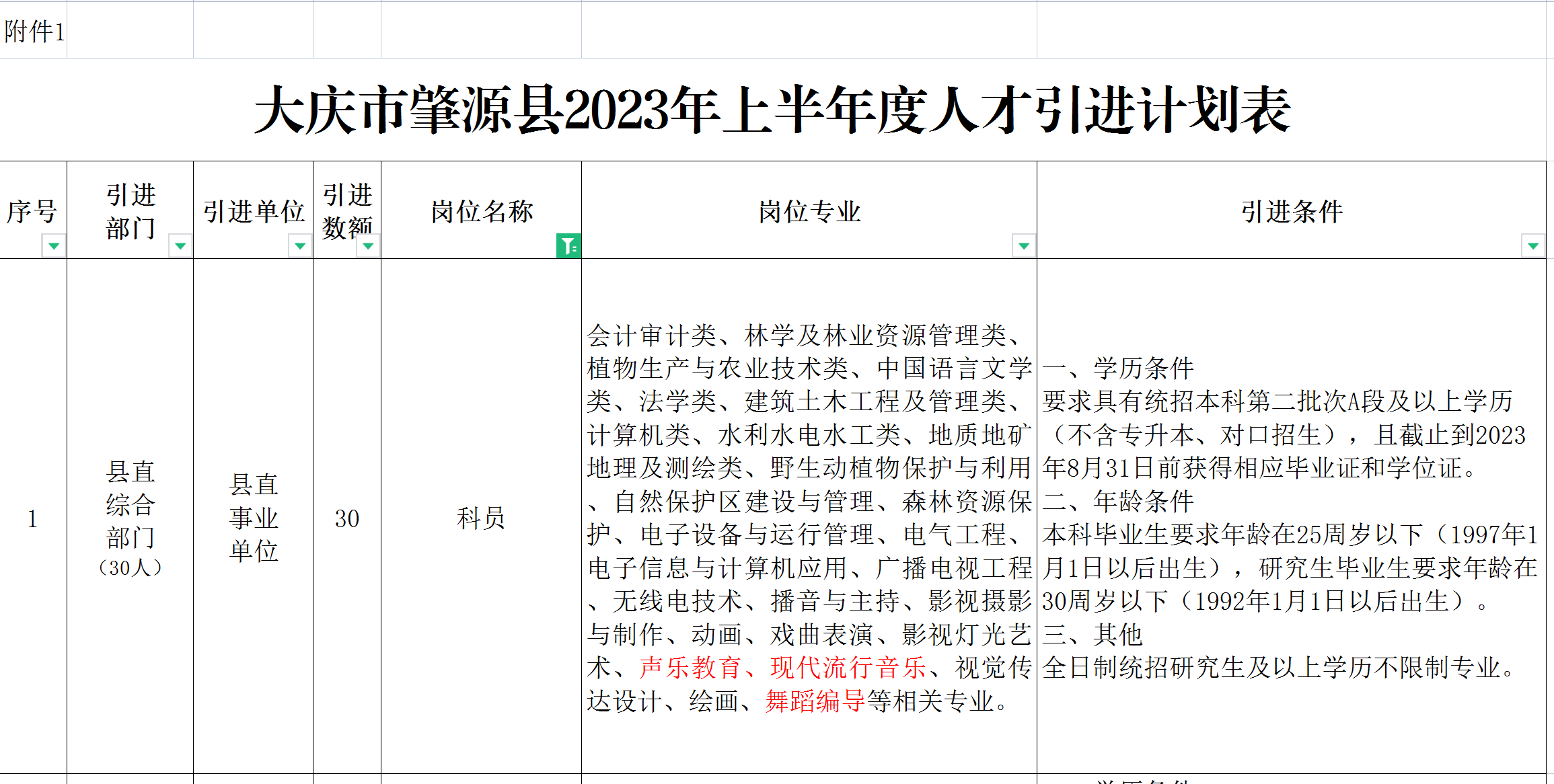 1675485831567554.png 1d1d73278e423e2b634d0cd352fa022.png