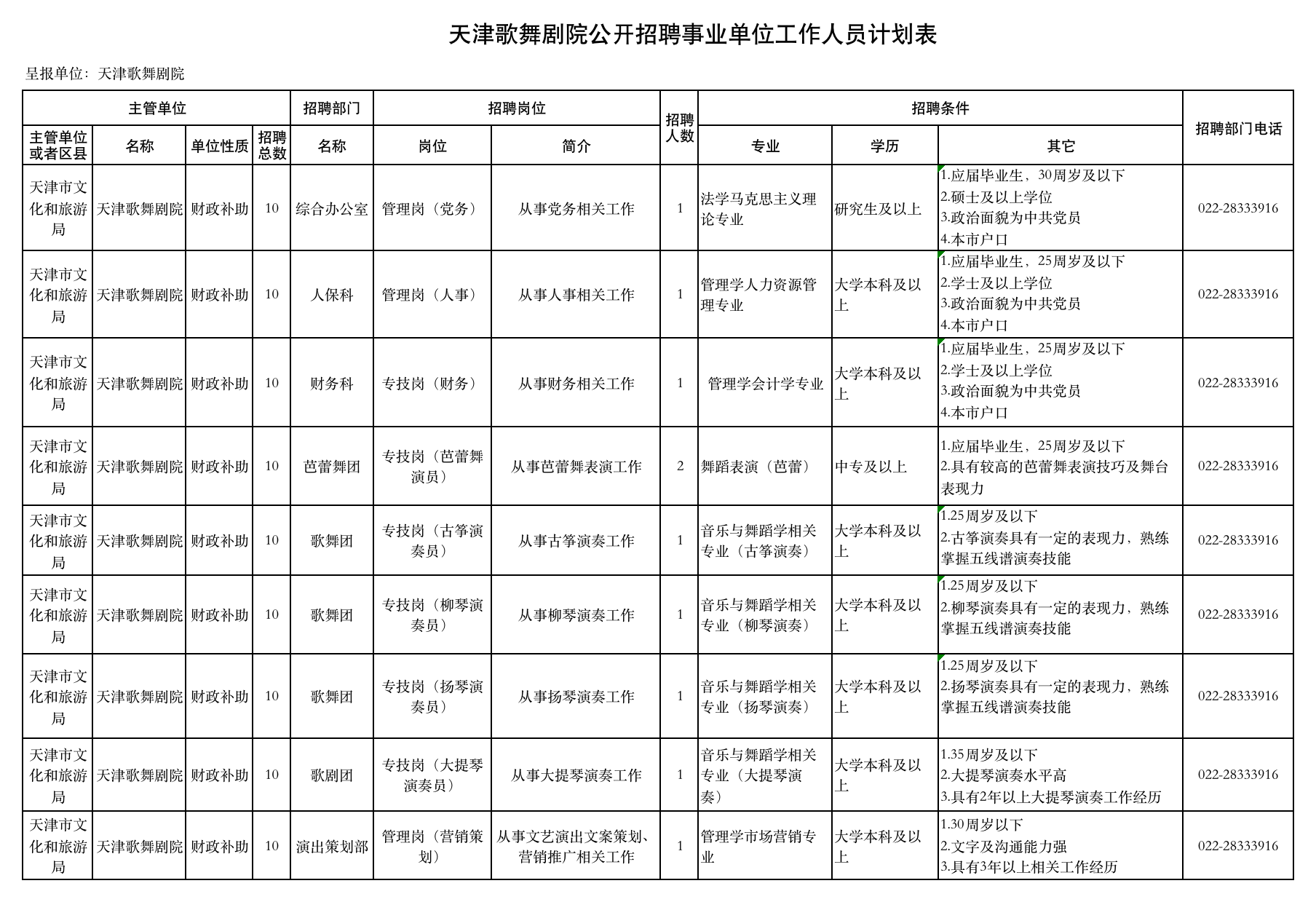 1676295452759446.png 微信图片_20230213213716.png