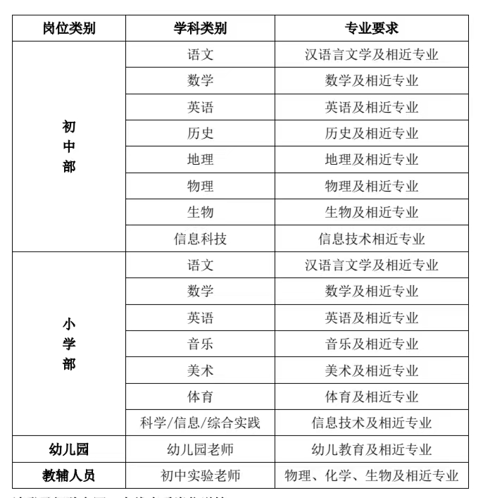 1678609696506601.png 微信图片_20230312162803.png