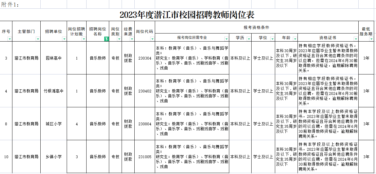 1680740855907838.png a7ed2654b534ce8065558bc7030feb7.png