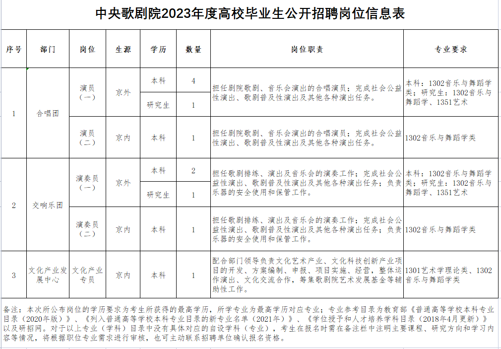 1681347419504128.png f74187280f29229a3a554b8a71dff75.png