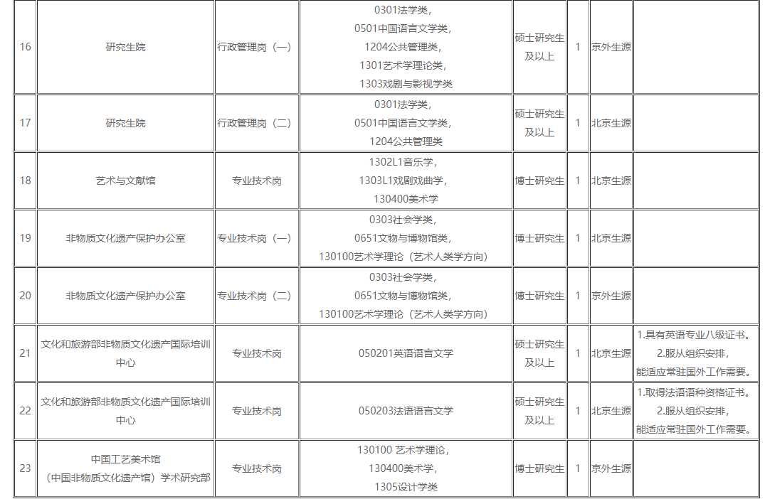 1681886328354606.png 1e05c90be108297acc25f1c8c3712cd.png