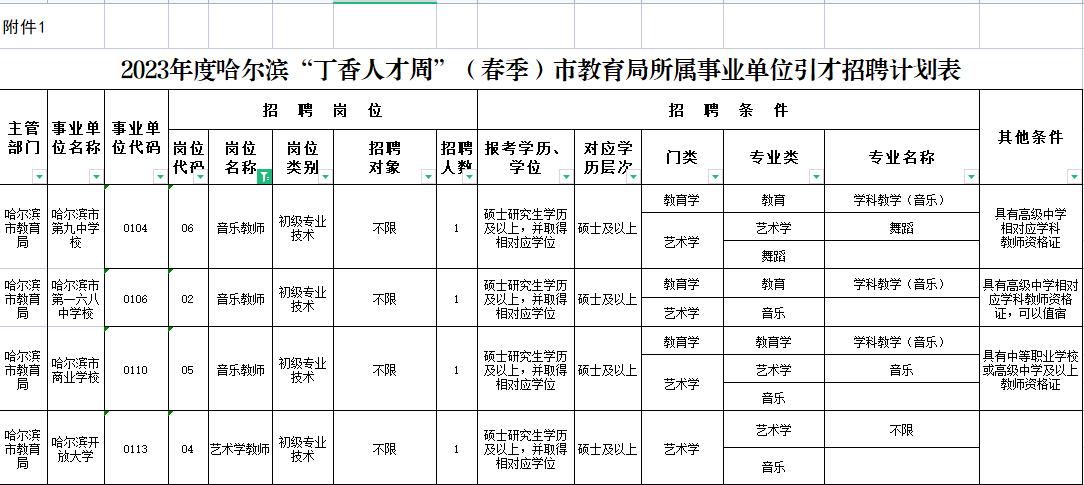 1682297671142218.png 1d37f56df764d109056b33b422fba7f.png