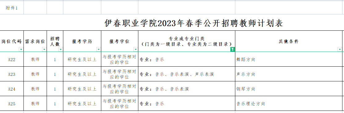 1683508397849220.png 93de867f46919475b46c8f858811219.png