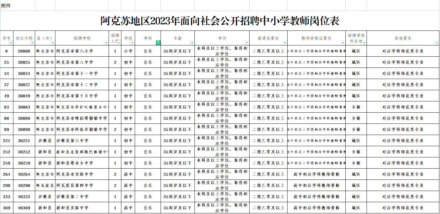 1684458758746756.png 9bd0f5c6eba3b7179e0d2bea0c3beba.png