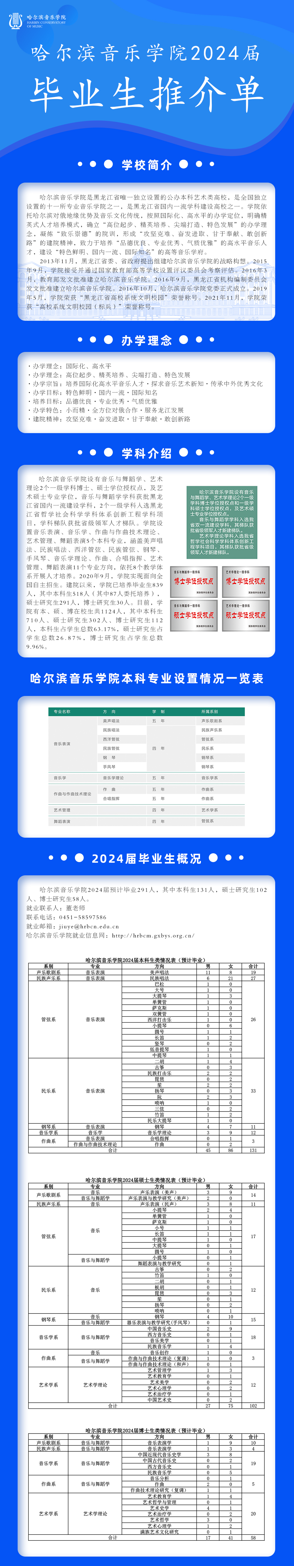 1694700729267549.jpg 2024届毕业生推介单.jpg