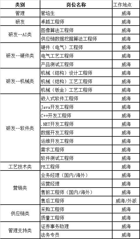 1726212223673811.png e5796e8d532e3229e4c806dc30382db.png