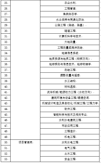 1726282975815792.png 电建2.png