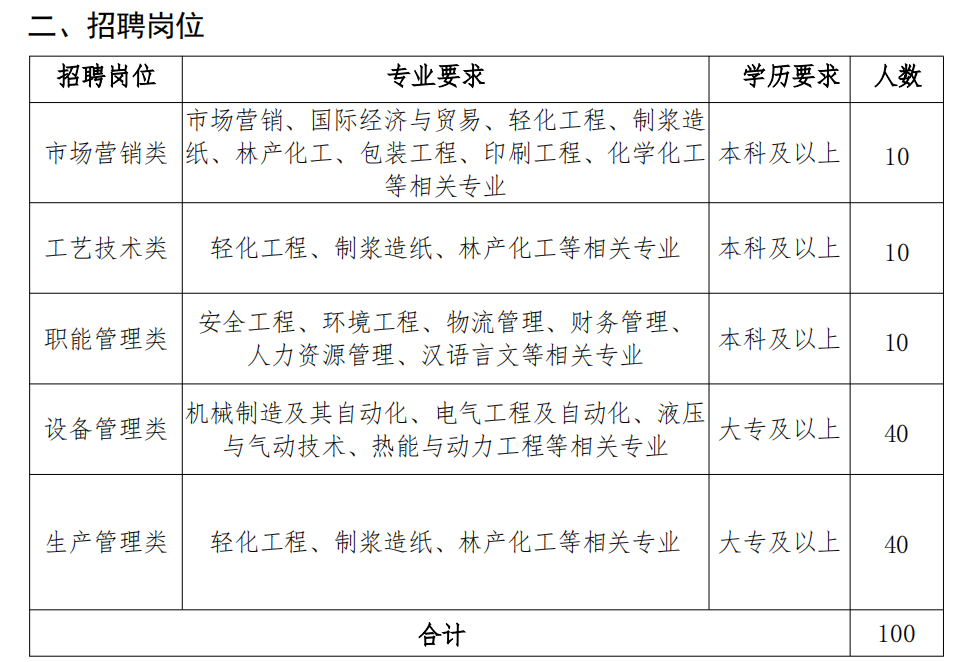 1728369310575228.png image.png