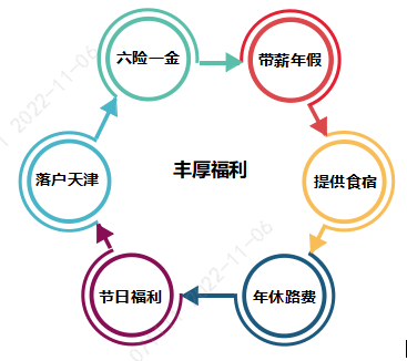 1728625319557114.png image.png