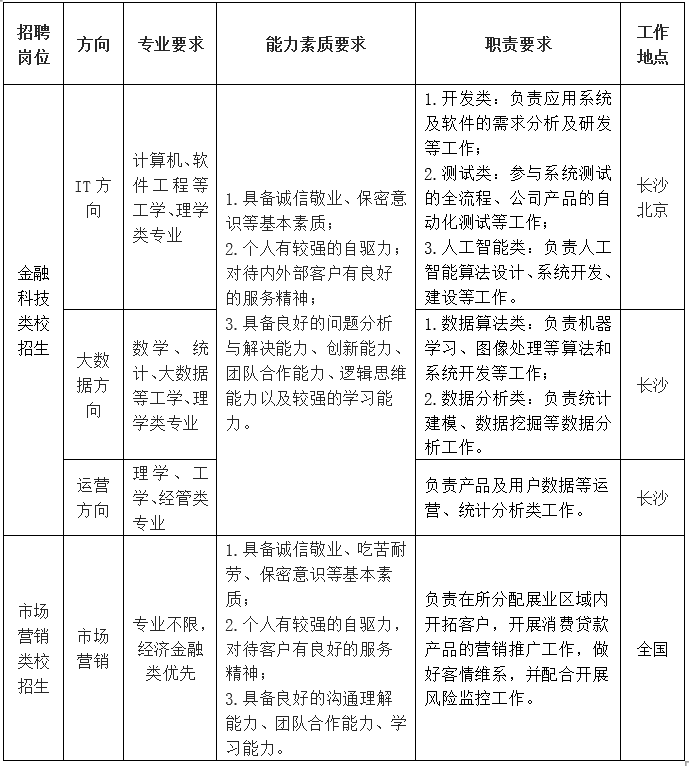 1731909577776896.png 微信截图_20241118135844.png