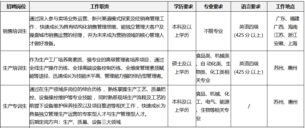 1740462815220273.png 图 1.png