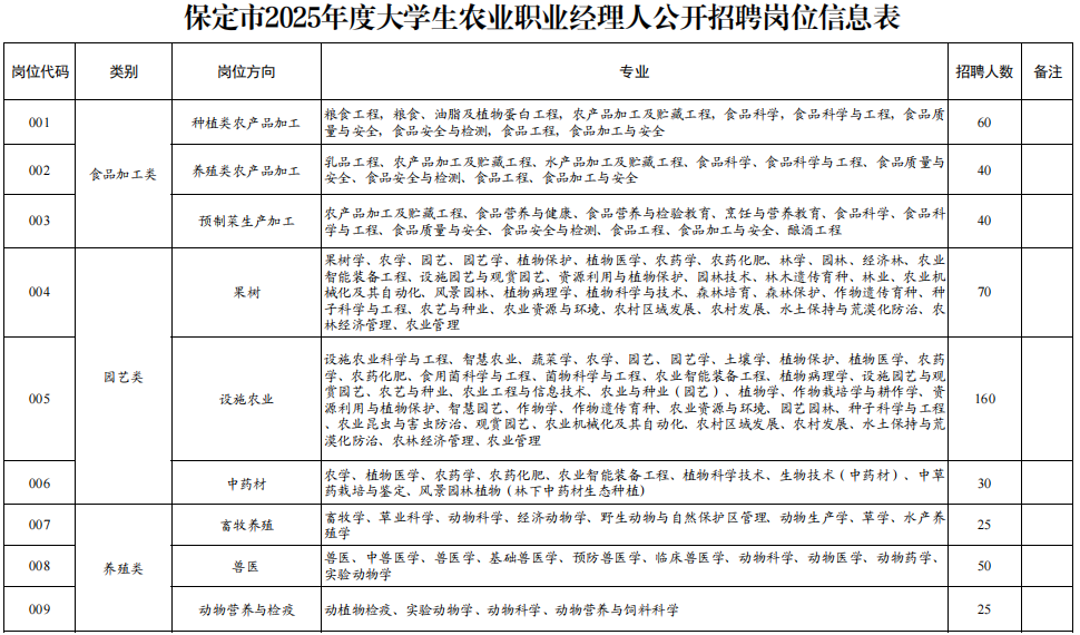 1747120019128647.jpg _cgi-bin_mmwebwx-bin_webwxgetmsgimg__&MsgID=6675393079927060840&skey=@crypt_d8075e7e_bbe9f5fbd5a9b832c601aebd3c3eb515&mmweb_appid=wx_webfilehelper.jpg