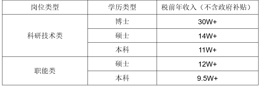 1757051469553359.png wechat_2025-09-05_135100_757.png