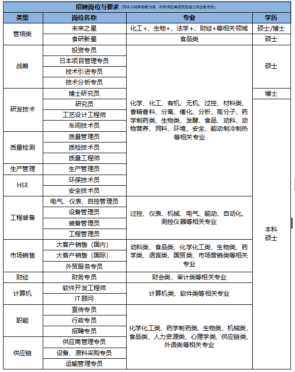 1757135192158737.png image.png