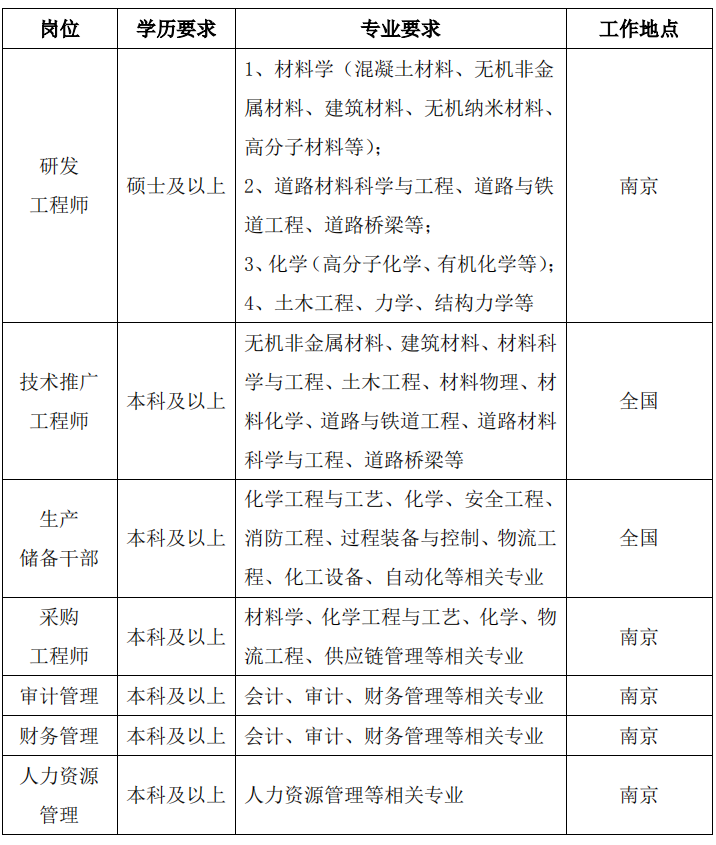 1566894099597004695.png 图片.png