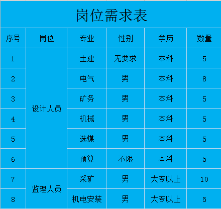 1599553603940862.png 12.png