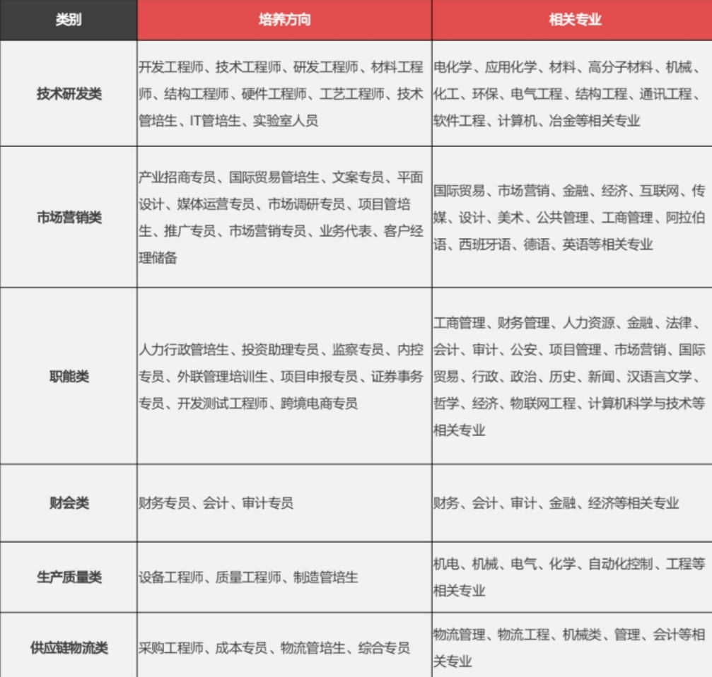 1599898240171089.png image.png