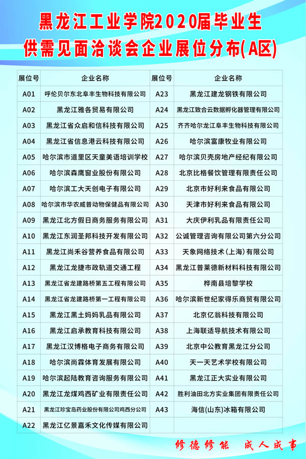 1573369904988993.jpg 黑龙江工业学院2020届毕业生A区.jpg
