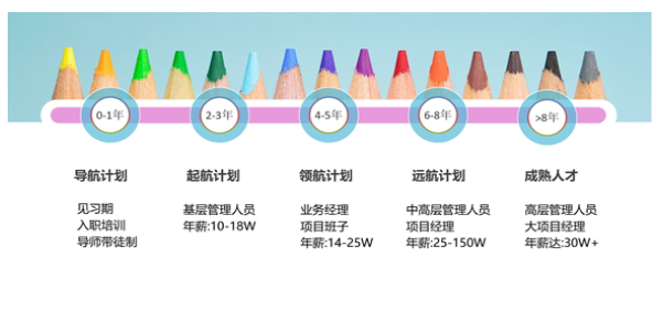 1574593378420916.png 批注 2019-11-24 190251.png