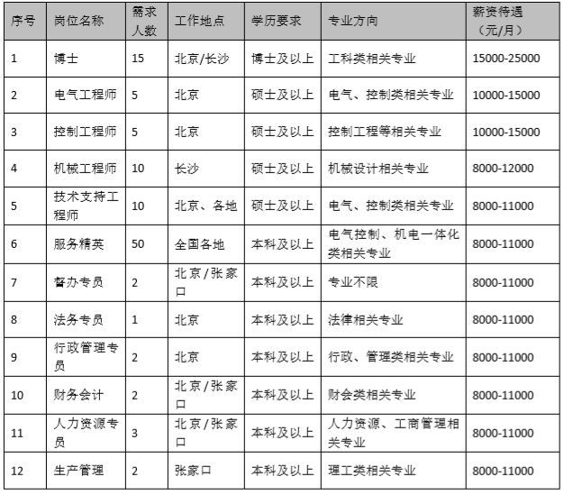 1581582450999945.png image.png