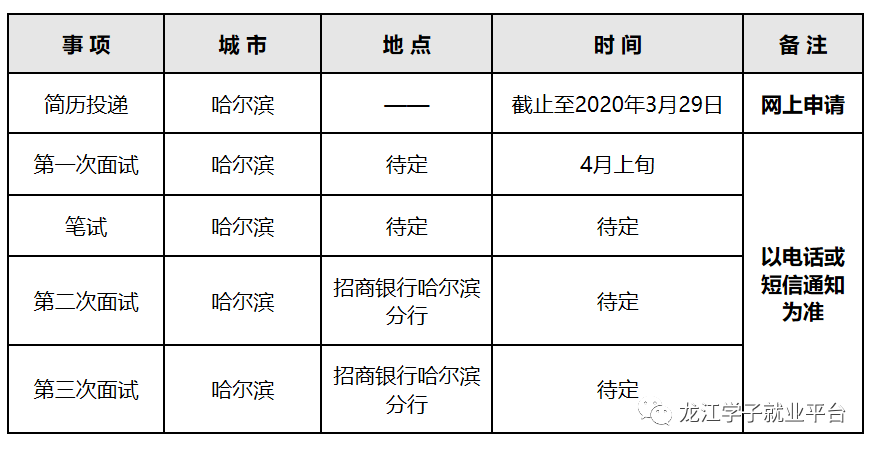 1582442388697118.png image.png