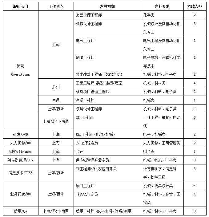 1582937161479680.png 微信图片_20200229084436.png