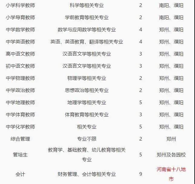 1582951387793258.jpg 微信图片_20200229124255.jpg