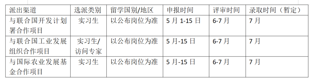 1583107367793040.png 微信图片_20200302080107.png