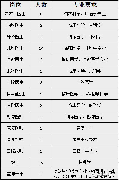 1583283550198884.png 微信图片_20200304085854.png