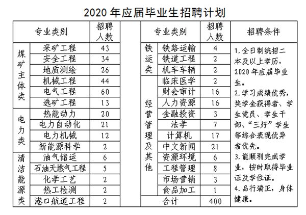 1583367469364068.jpg 微信图片_20200305081549.jpg