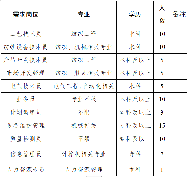 1583379423726726.png 微信图片_20200305113631.png