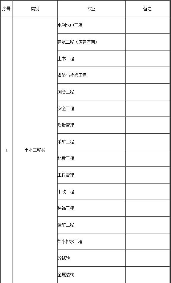 1583459215704443.jpg 微信图片_20200306094135.jpg