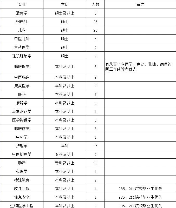 1583471448561821.jpg 微信图片_20200306130717.jpg