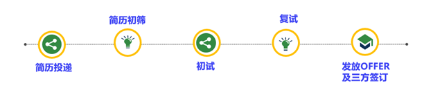 1583664981539964.png image.png