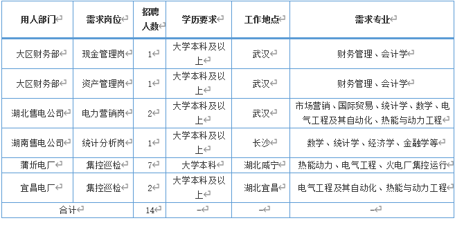 1584157280373584.png 微信图片_20200314113534.png