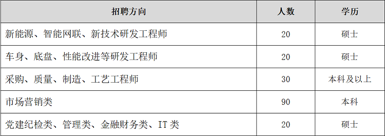 1584860824320918.png 微信图片_20200322150237.png