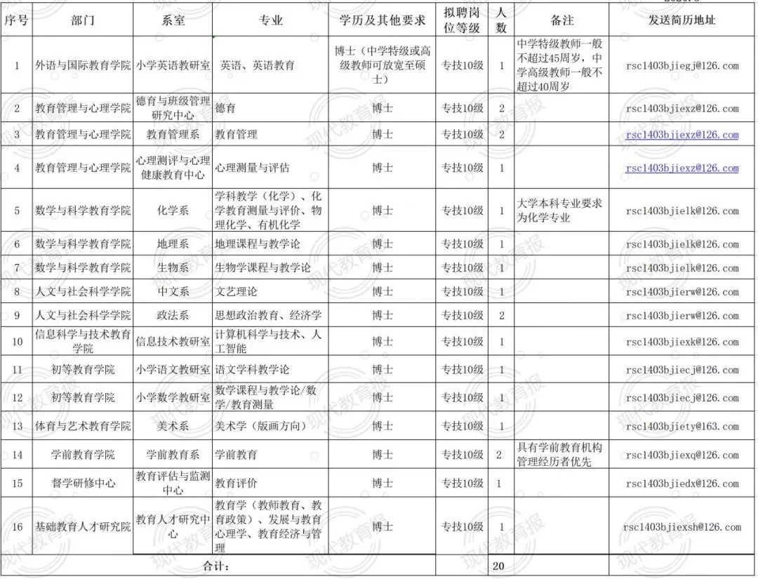 1585299218190508.jpg 1585299218190508.jpg