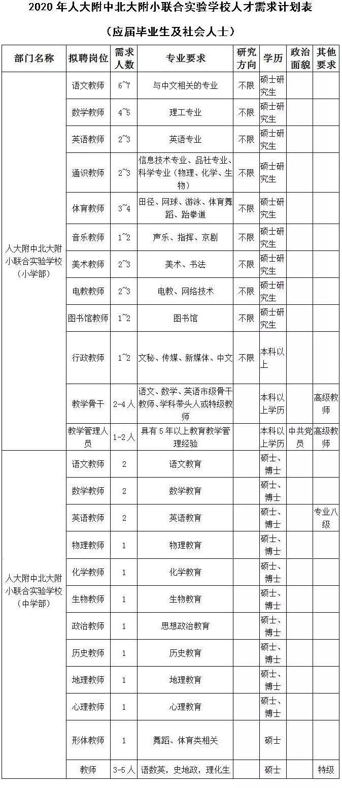 1585299304310176.jpg 微信图片_20200327165451.jpg